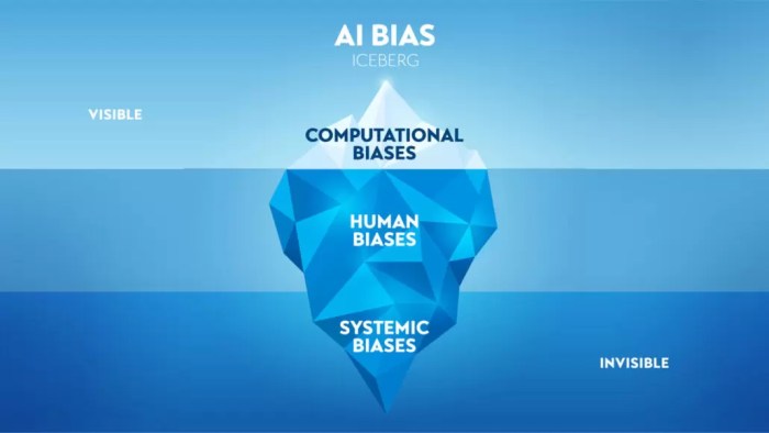 AI Powered Plagiarism Detector for Students An Analytical Overview
