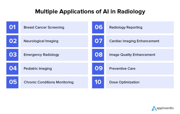 Artificial Intelligence App for Detecting Radiation A Comprehensive Analysis